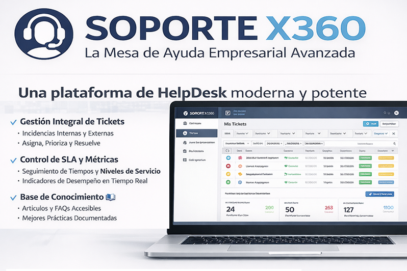 HelpDesk Control 360 – Tablero ejecutivo